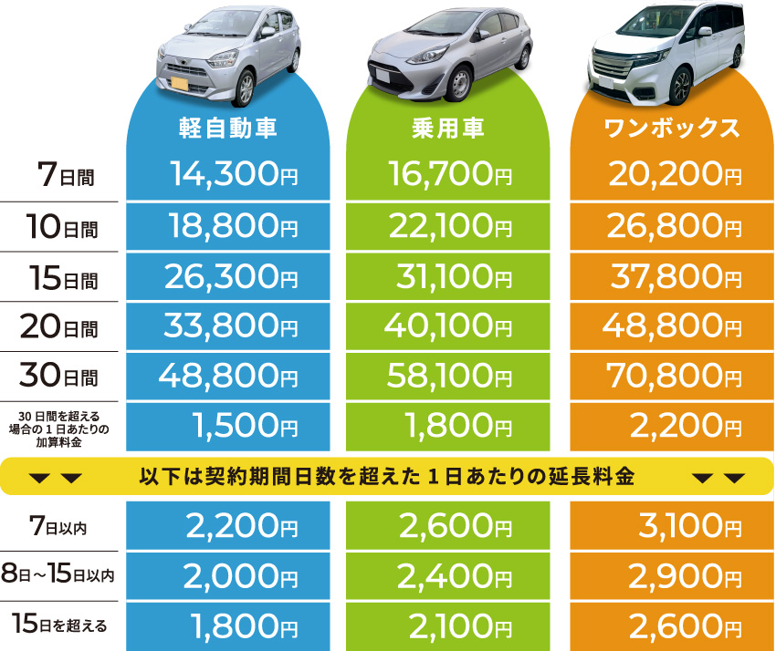 1ヶ月以上の長期レンタルも可能！車種＆料金